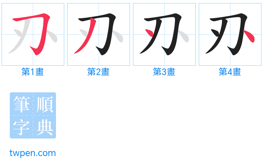 “「刅」的筆畫”