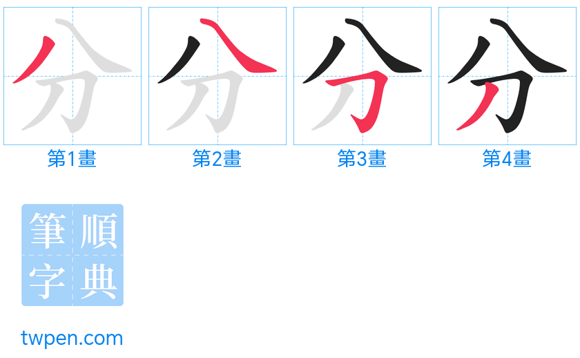 “「分」的筆畫”