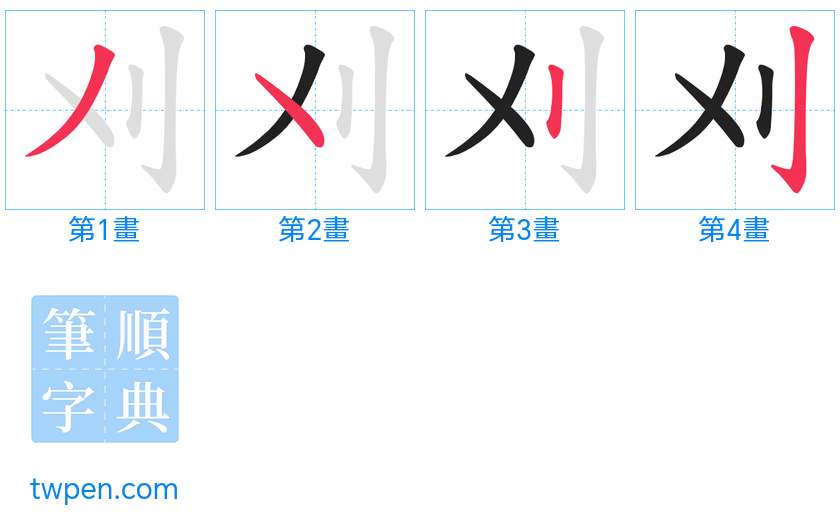 “「刈」的筆畫”