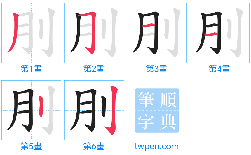 “「刖」的筆畫”