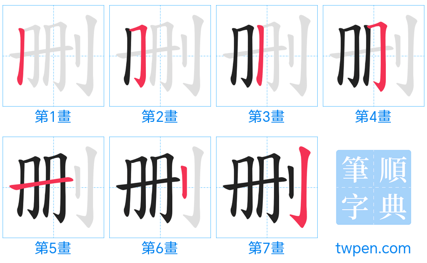 “「删」的筆畫”