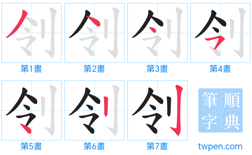 “「刢」的筆畫”