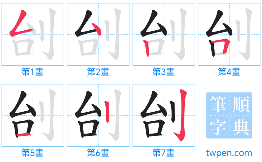 “「刣」的筆畫”