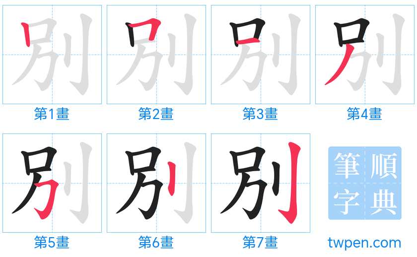 “「別」的筆畫”