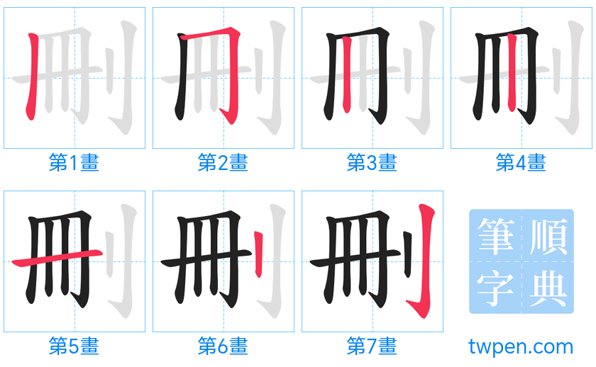 “「刪」的筆畫”