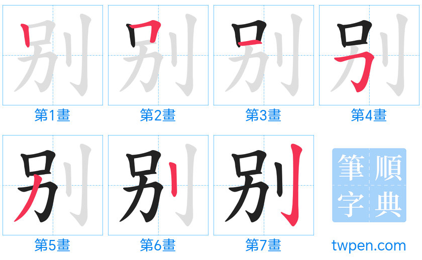 “「别」的筆畫”