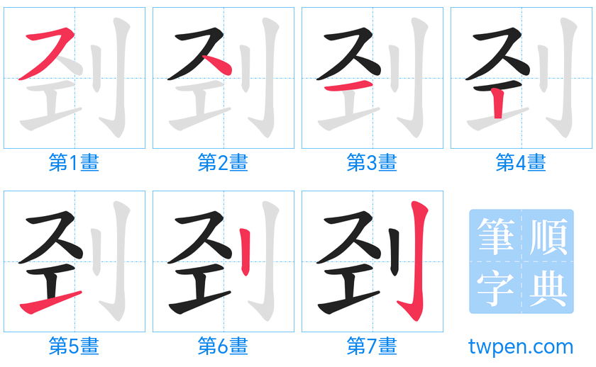 “「刭」的筆畫”