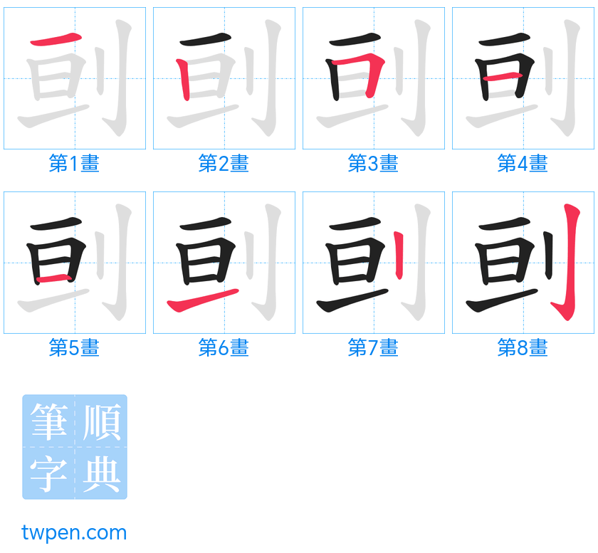 “「刯」的筆畫”