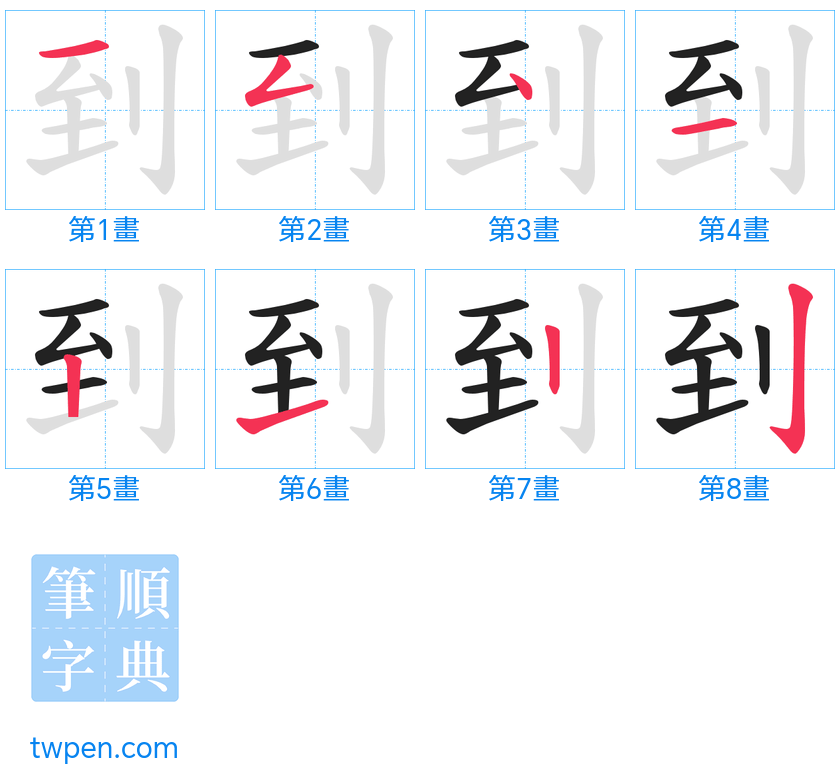 “「到」的筆畫”