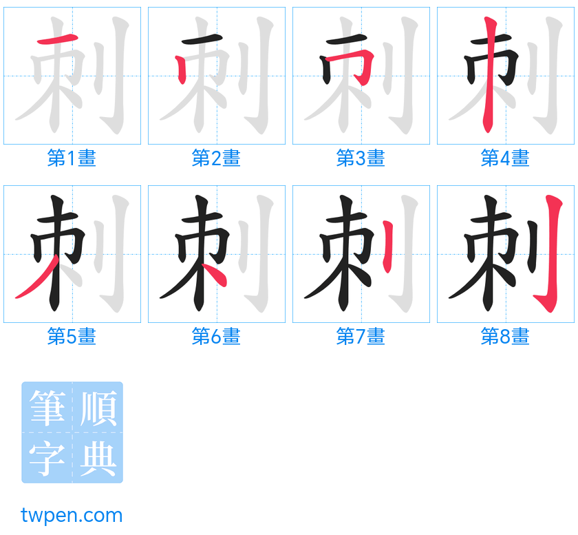 “「刺」的筆畫”