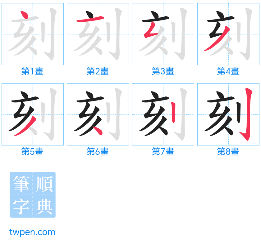 “「刻」的筆畫”