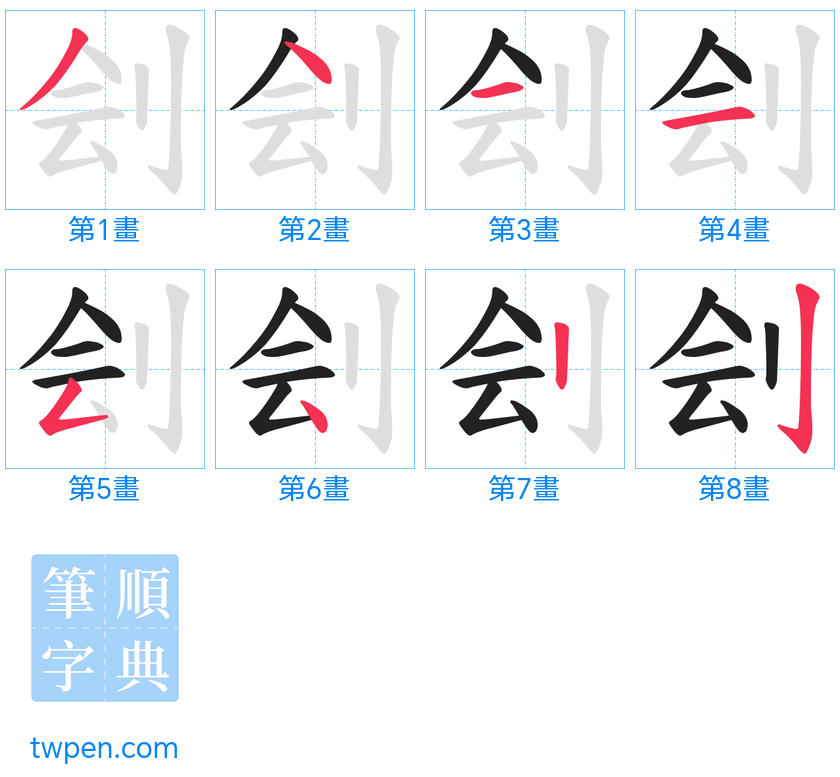 “「刽」的筆畫”