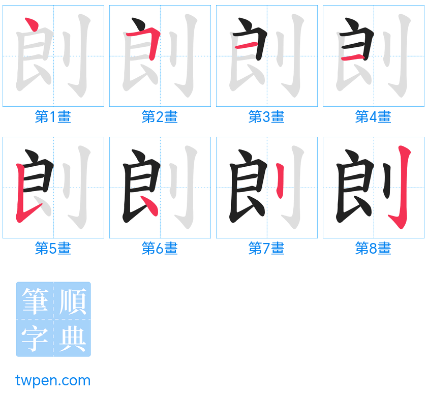 “「剆」的筆畫”