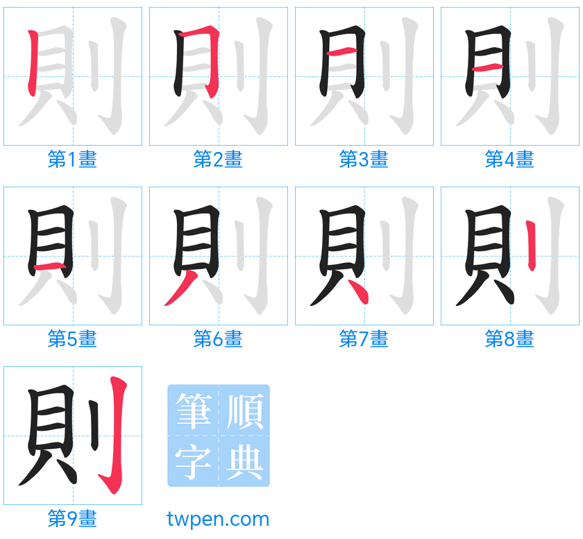 “「則」的筆畫”