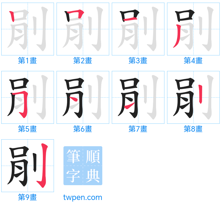 “「剈」的筆畫”