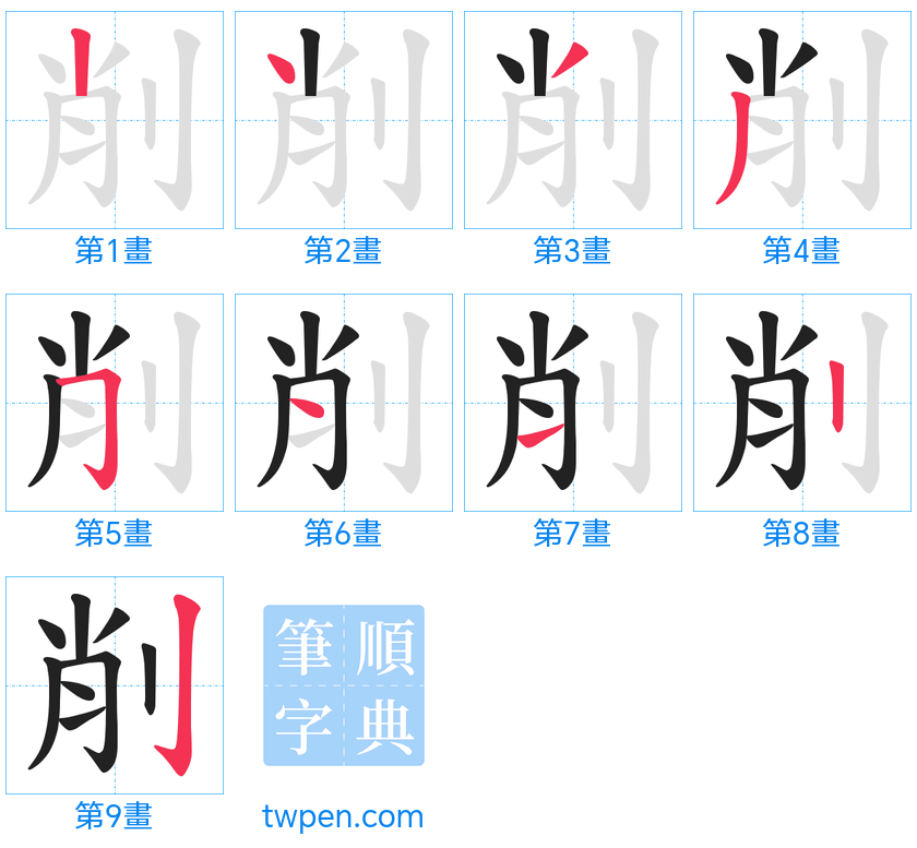 “「削」的筆畫”