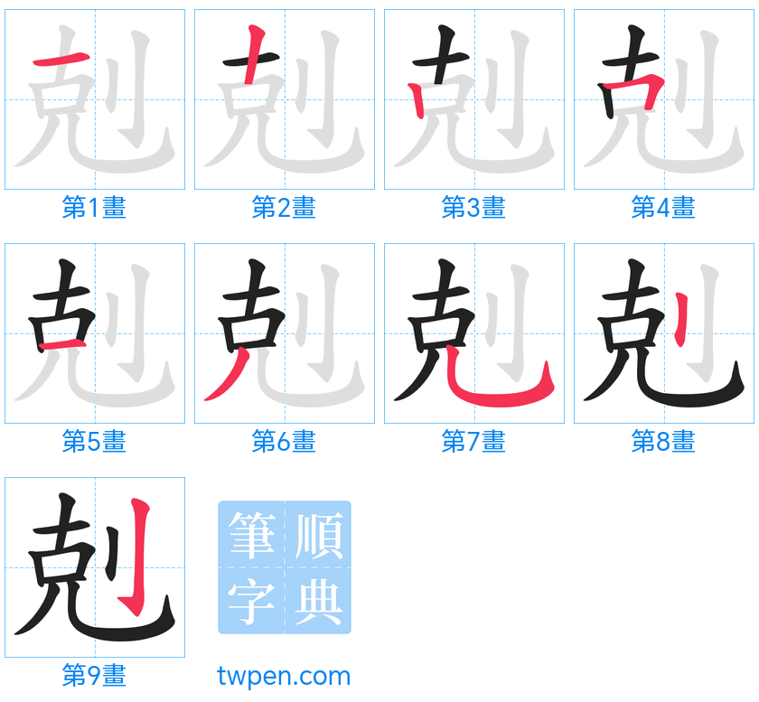 “「剋」的筆畫”