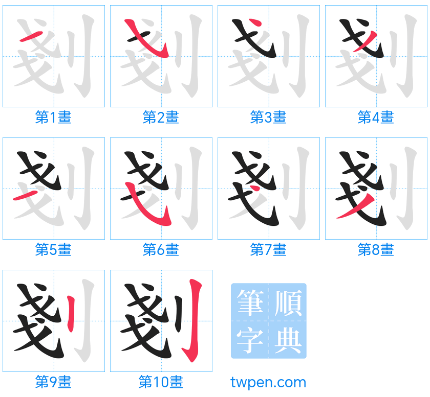 “「剗」的筆畫”