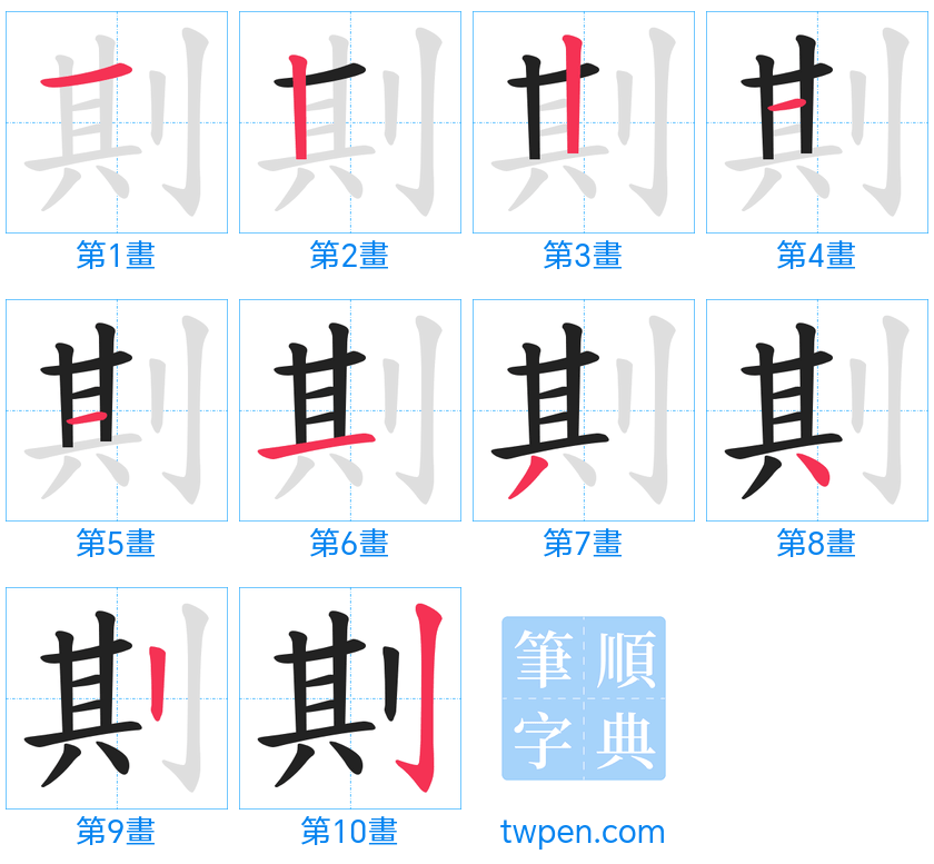 “「剘」的筆畫”