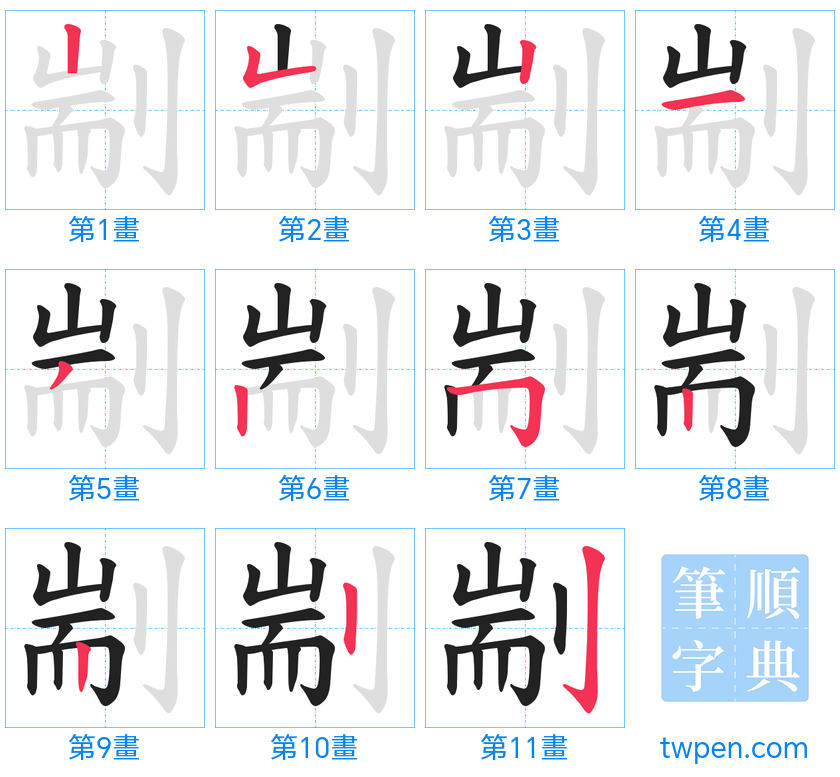 “「剬」的筆畫”