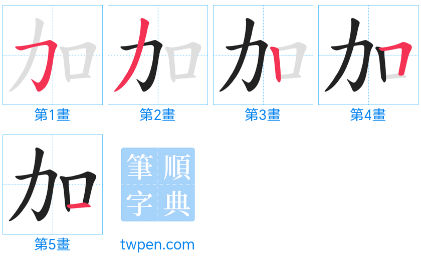 “「加」的筆畫”