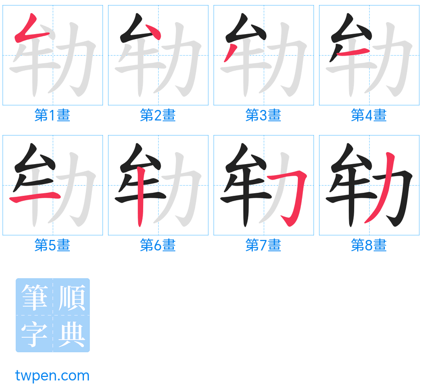 “「劺」的筆畫”