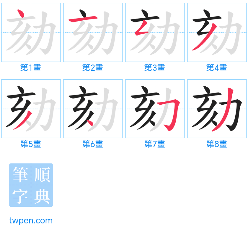 “「劾」的筆畫”