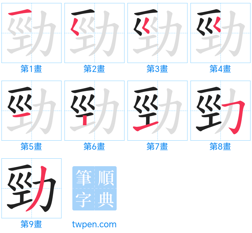 “「勁」的筆畫”