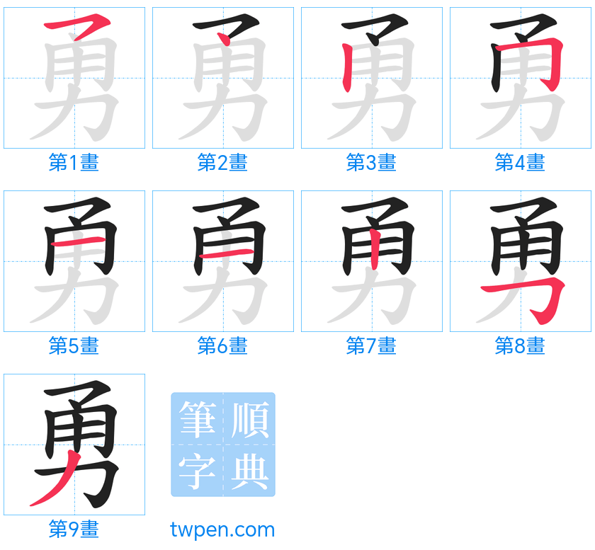 “「勇」的筆畫”