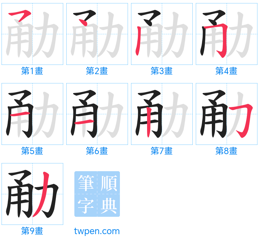 “「勈」的筆畫”