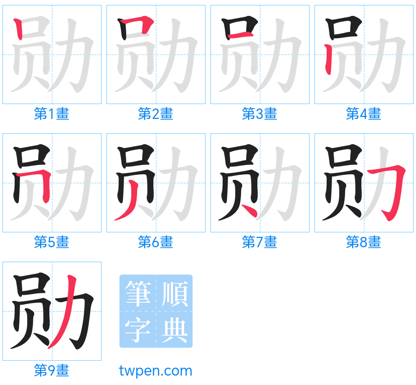 “「勋」的筆畫”