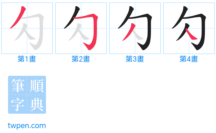 “「勽」的筆畫”