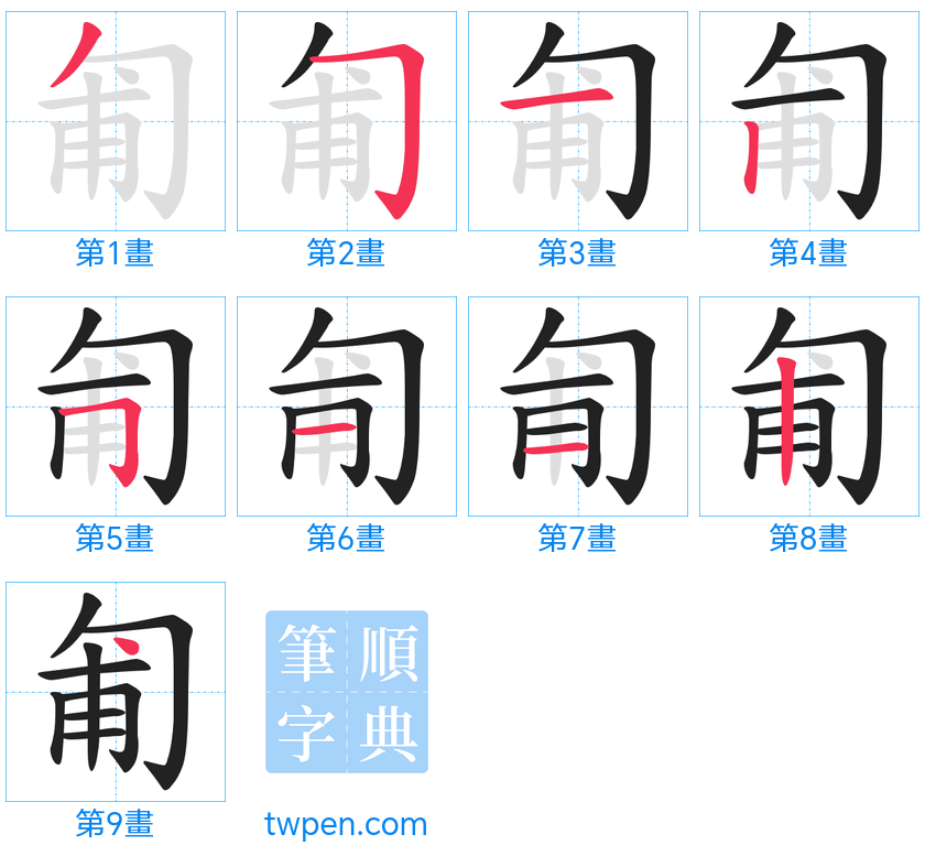 “「匍」的筆畫”