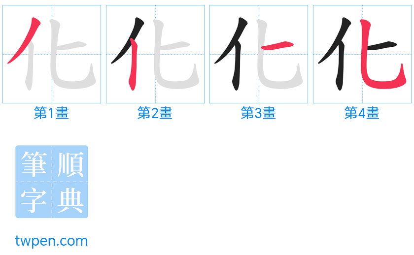 “「化」的筆畫”