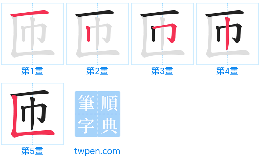 “「匝」的筆畫”