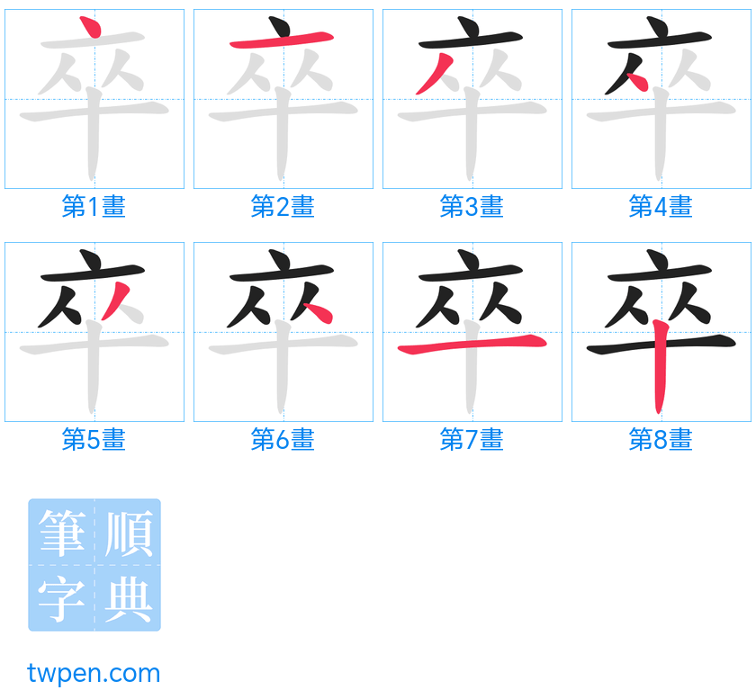 “「卒」的筆畫”