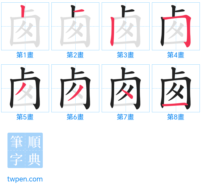 “「卥」的筆畫”