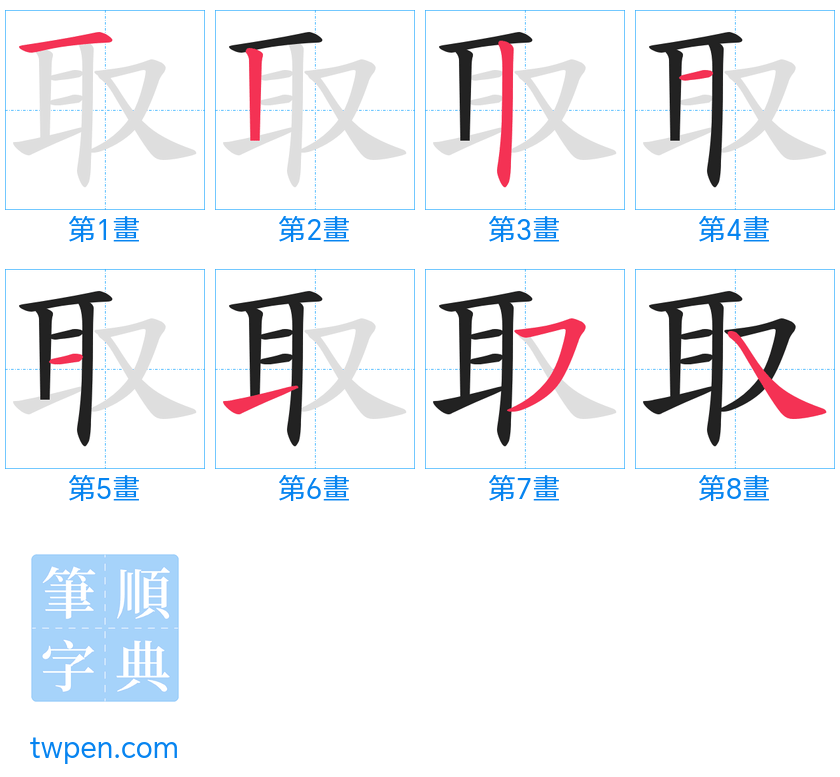 “「取」的筆畫”