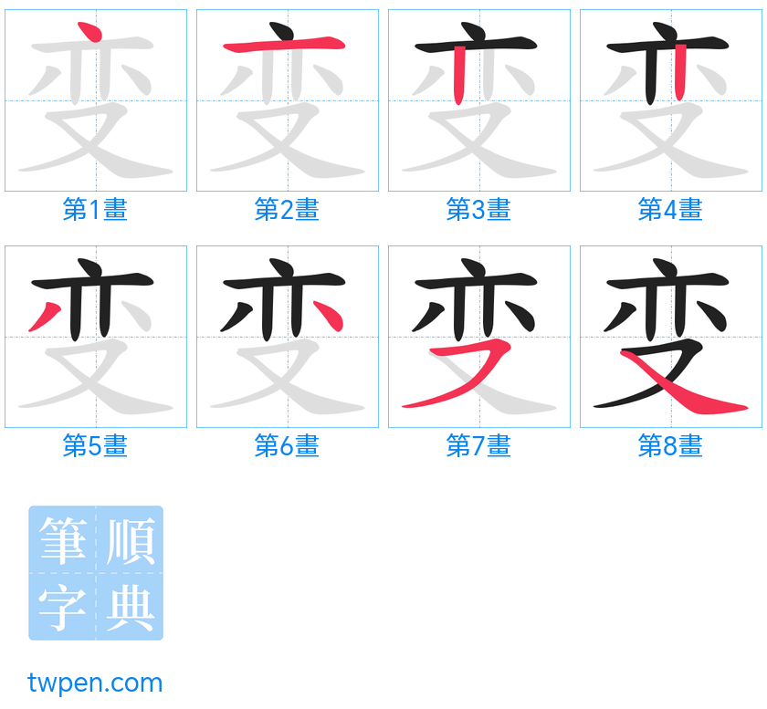 “「变」的筆畫”