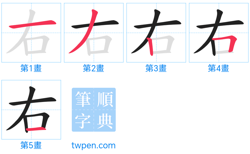 “「右」的筆畫”