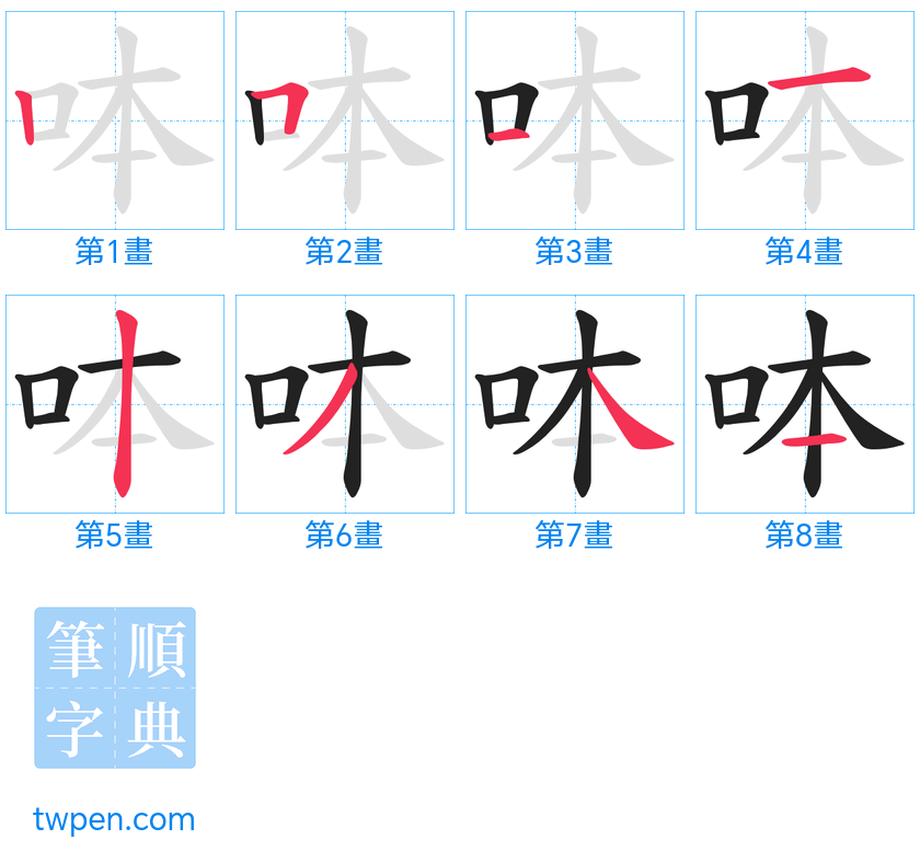 “「呠」的筆畫”