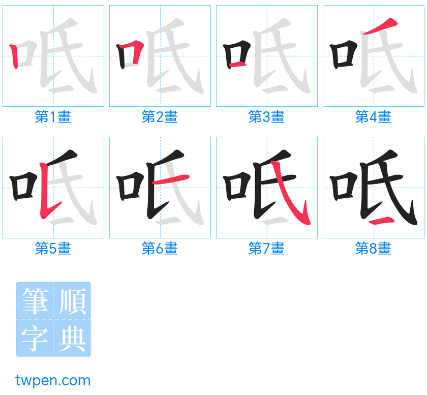 “「呧」的筆畫”