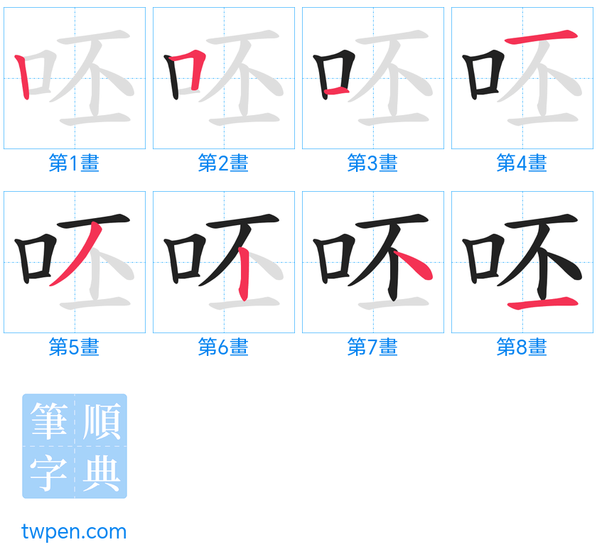 “「呸」的筆畫”