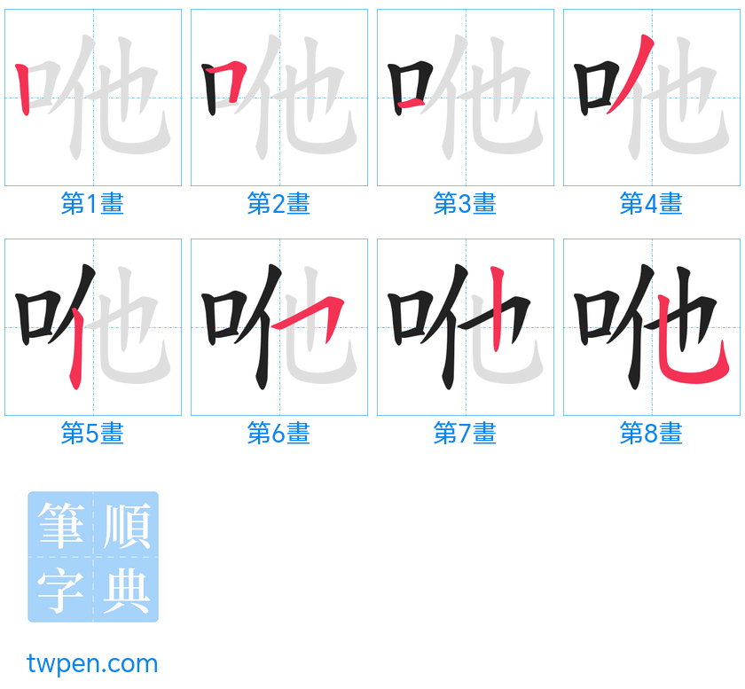 “「咃」的筆畫”