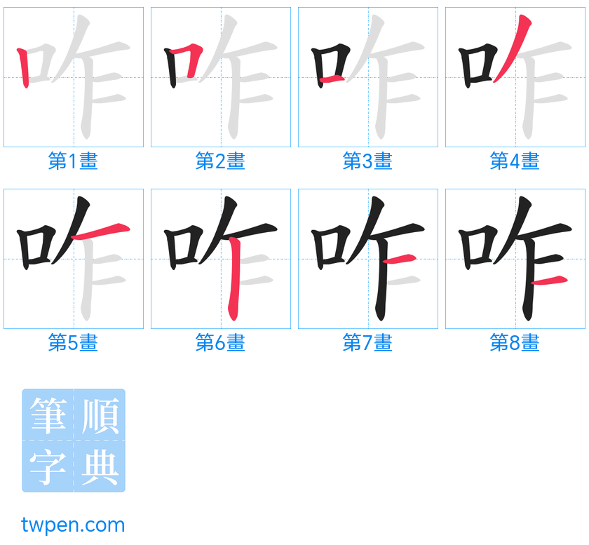 “「咋」的筆畫”