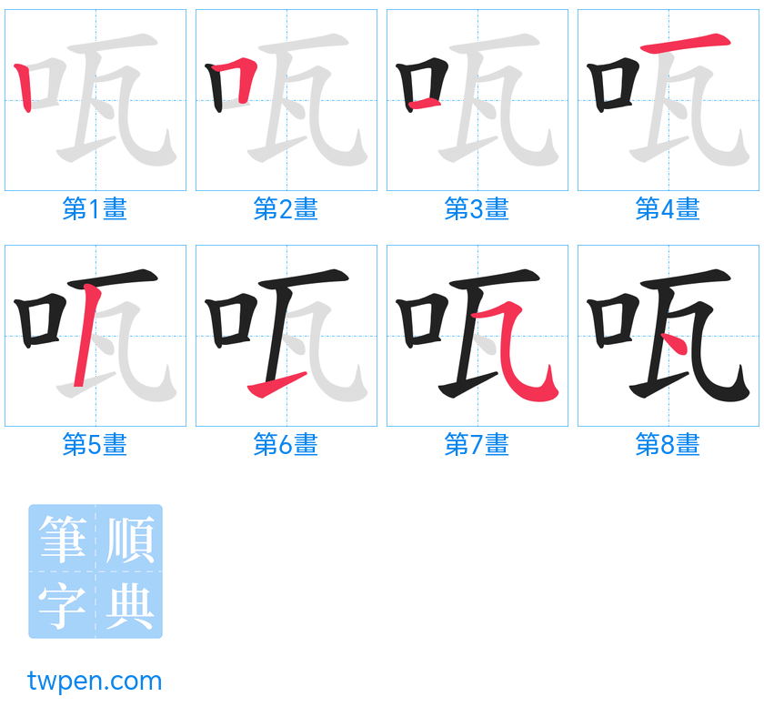 “「咓」的筆畫”