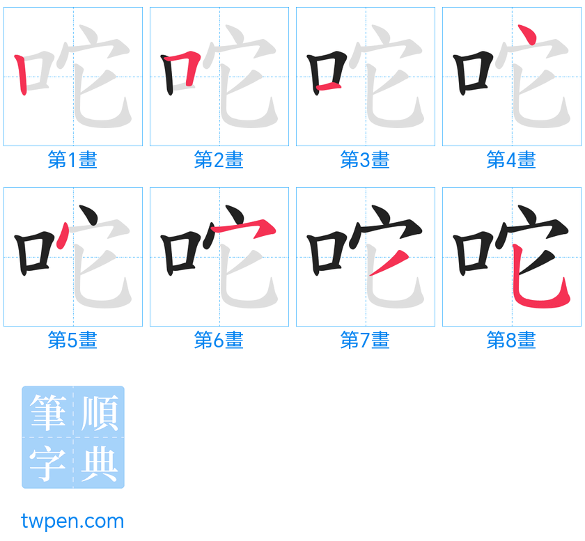 “「咜」的筆畫”