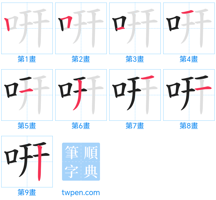 “「咞」的筆畫”