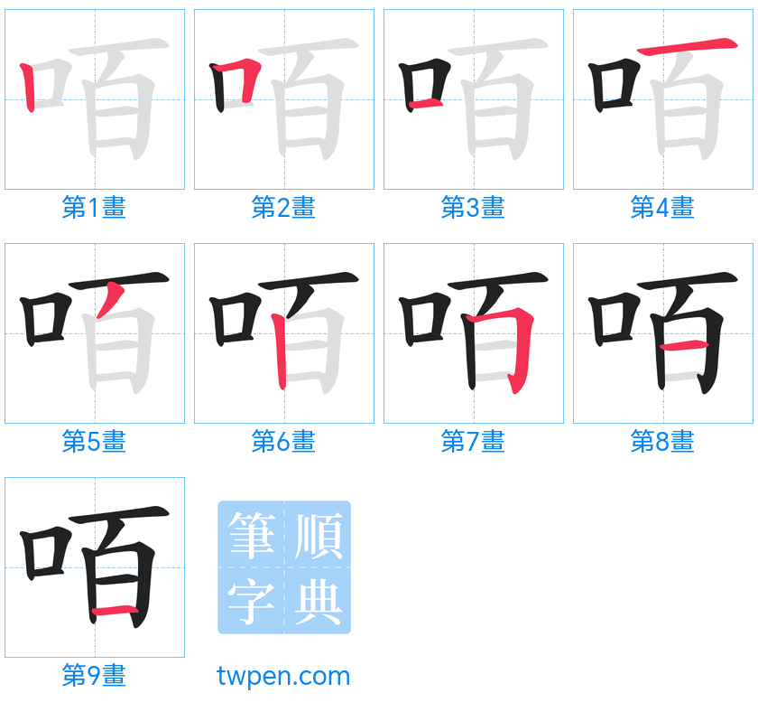 “「咟」的筆畫”