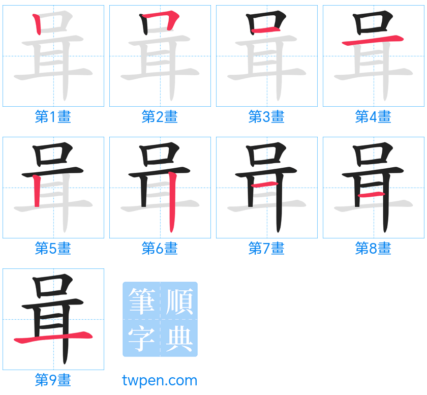 “「咠」的筆畫”